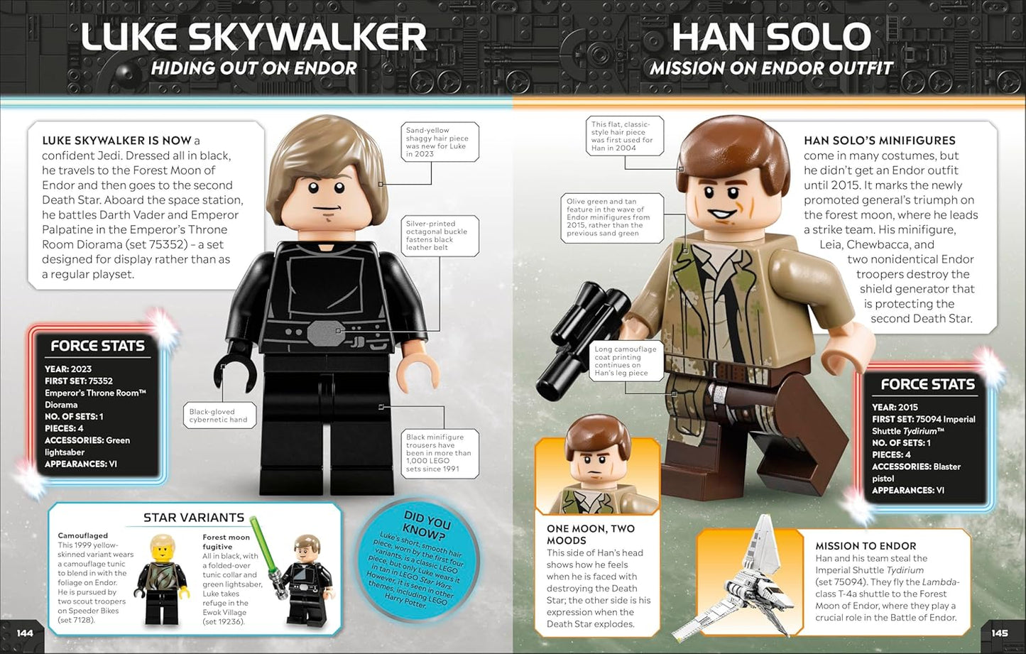 LEGO Star Wars Character Encyclopedia Updated Edition